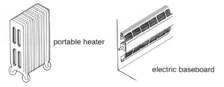 تاسیسات گرمایش و سرمایش